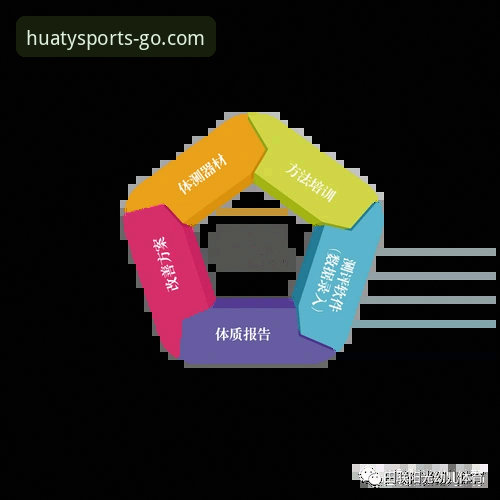 华体育官方入口安全吗？深度评测报告——从注册到体验的全方位分析