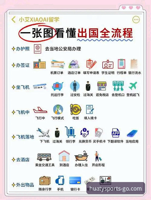 华体育官方入口安全认证详解：从登录到下载的全流程指南
